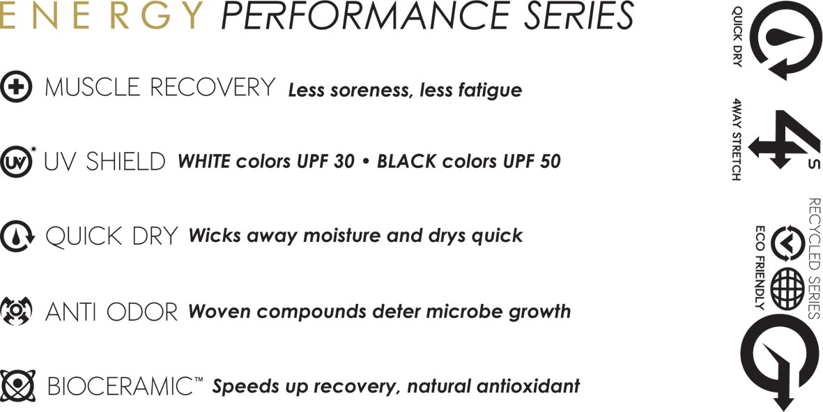 VIRUS ENERGY BIO CERAMIC TEHNOLOGIJA